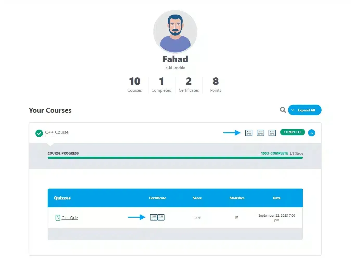 wpinnovators product multi choice certificates for learndash user profile image