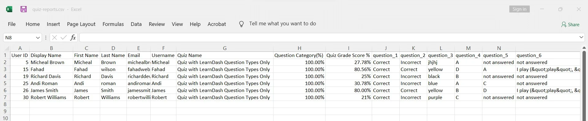 wpinnovators product quiz reports for learndash exported csv image